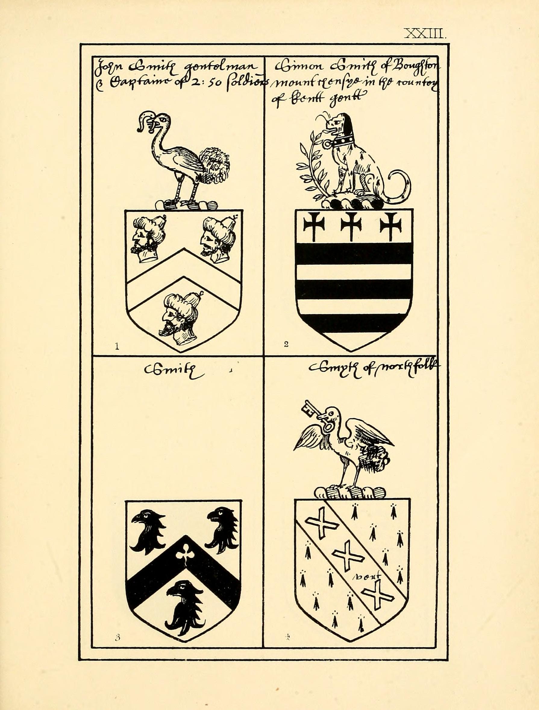 Image of Heraldry Of Smith Plate23